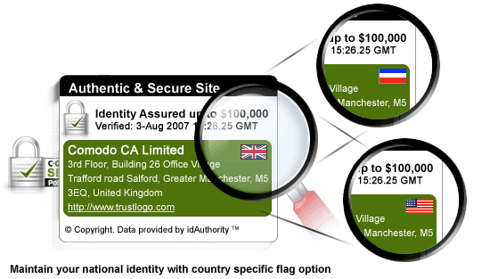 Your TrustLogo will display the flag of the country you are registered in